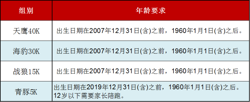 2025DBMT大別山越野賽(賽事規(guī)程)（13）