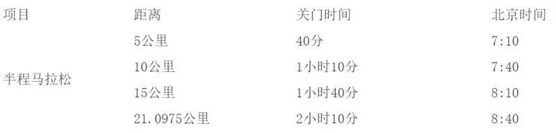 2025西湖半程馬拉松比賽路線