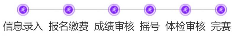 2025西湖半程馬拉松是什么時(shí)候