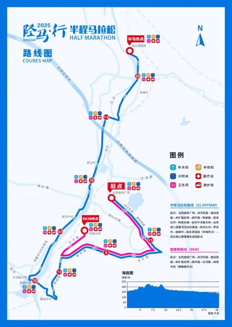 石家莊2025陘馬行半程馬拉松交通指南（接駁車+自駕）（3）