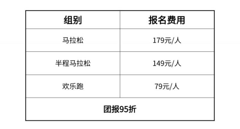 2025首屆威海馬拉松報(bào)名費(fèi)用 2025首屆威海馬拉松報(bào)名費(fèi)用