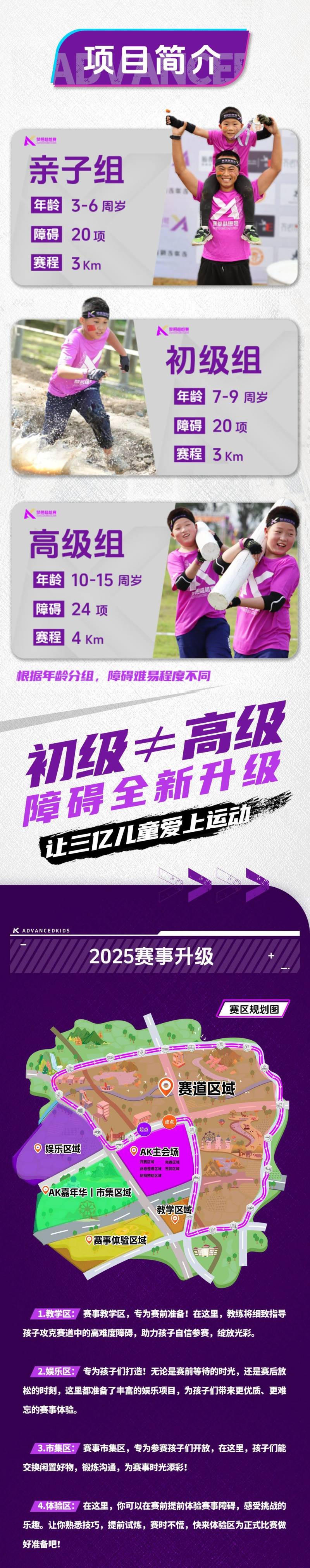 2025AK夢想超越賽-杭州站(賽事規(guī)程)(25) 2025AK夢想超越賽-杭州站(賽事規(guī)程)(25)