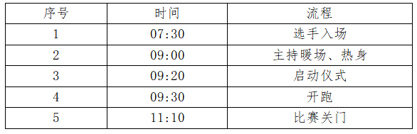 2025純悅純凈自然跑-合肥站(賽事規(guī)程)(4) 2025純悅純凈自然跑-合肥站(賽事規(guī)程)(4)