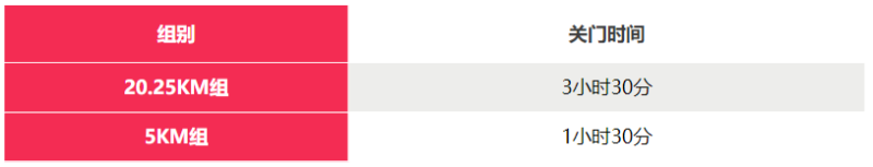 2025煙臺(tái)富士馬挑戰(zhàn)賽(賽事規(guī)程)（6）