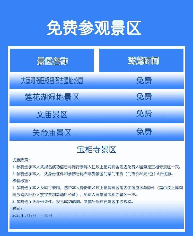 2025汶上半程馬拉松參賽福利