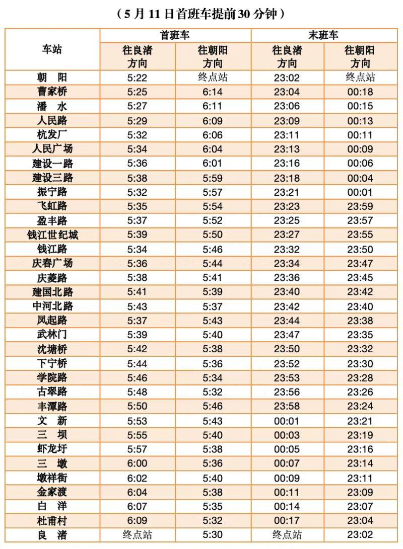 2025杭州女子半程馬拉松地鐵運(yùn)營(yíng)調(diào)整信息(2) 2025杭州女子半程馬拉松地鐵運(yùn)營(yíng)調(diào)整信息(2)