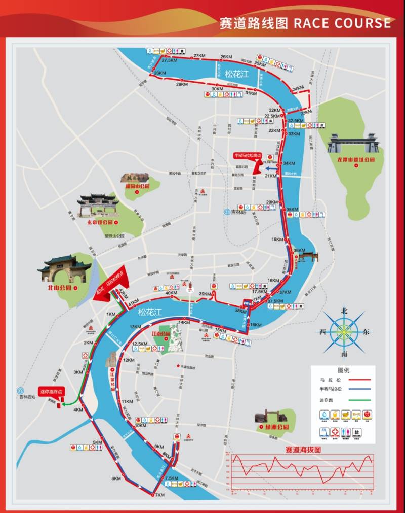 2025吉林市馬拉松(賽事日歷+人數(shù)+路線)（11）