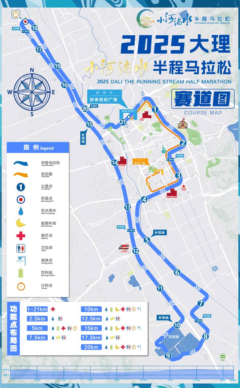 2025大理小河淌水半程馬拉松(賽事日歷+人數(shù)+路線(xiàn))（11）