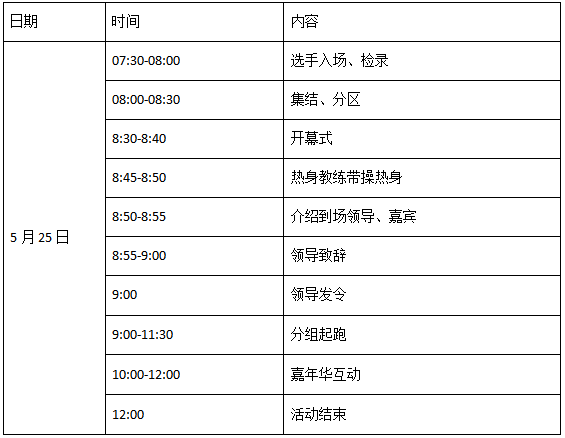 2025綠跑中國(guó)全民健康大賽（天津·寧河站）(賽事規(guī)程)（3）