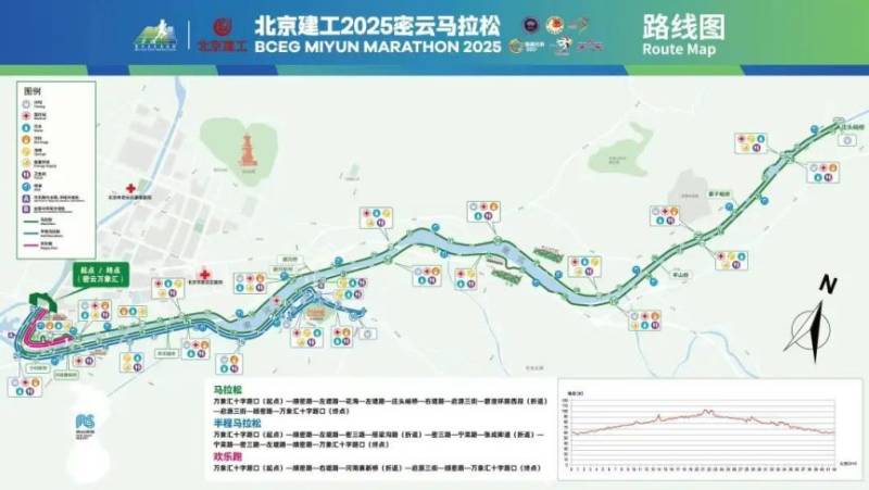2025北京密云馬拉松比賽路線圖