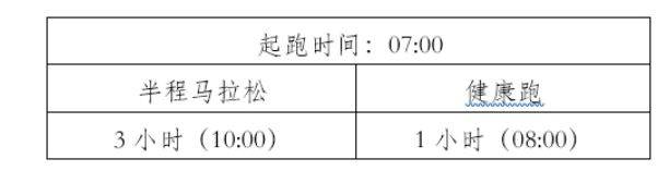 2025普洱墨江半程馬拉松競賽辦法