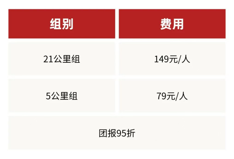2025魅力銀湖福山大櫻桃環(huán)湖賽(賽事規(guī)程)(3) 2025魅力銀湖福山大櫻桃環(huán)湖賽(賽事規(guī)程)(3)
