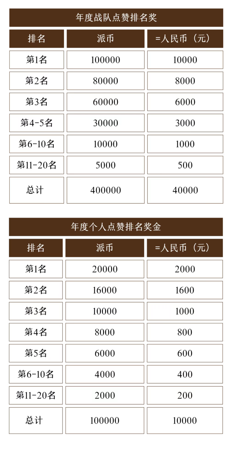 2025魅力銀湖福山大櫻桃環(huán)湖賽(賽事規(guī)程)(7) 2025魅力銀湖福山大櫻桃環(huán)湖賽(賽事規(guī)程)(7)