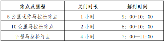 2025內(nèi)蒙古太仆寺旗草原音樂半程馬拉松(賽事規(guī)程)