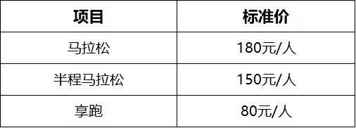 2025煙臺馬拉松報名費多少？
