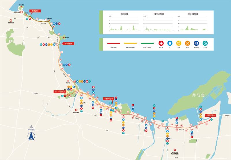 2025煙臺馬拉松報名費多少？（2）