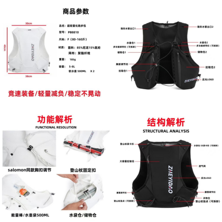 城市輕越野系列活動(dòng)-2025第四屆七夕祈福跑(賽事規(guī)程)(3) 城市輕越野系列活動(dòng)-2025第四屆七夕祈福跑(賽事規(guī)程)(3)