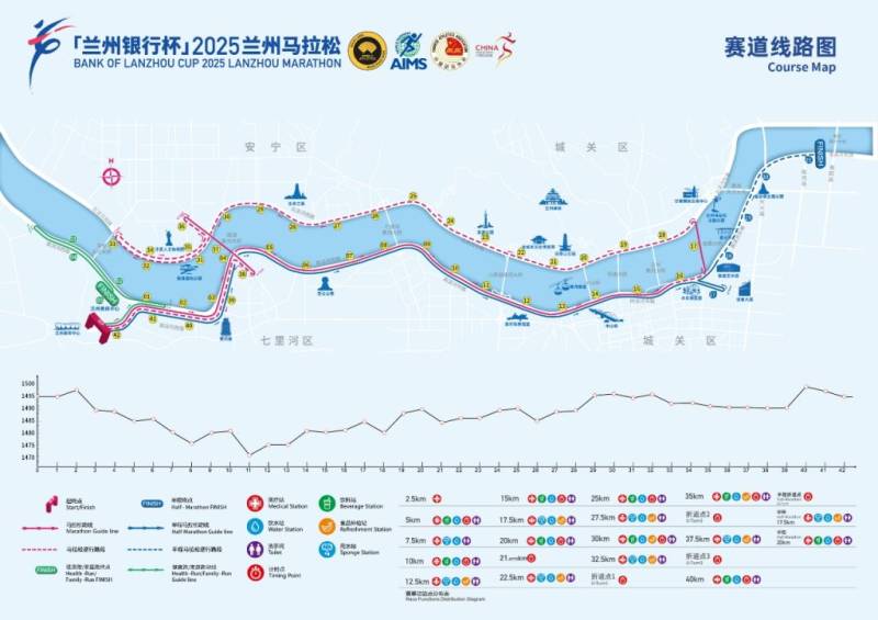 2025年蘭馬路線圖（高清）