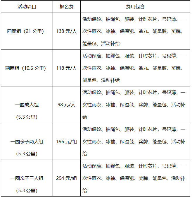 2025第三屆奧森金秋跑(賽事規(guī)程)(2) 2025第三屆奧森金秋跑(賽事規(guī)程)(2)