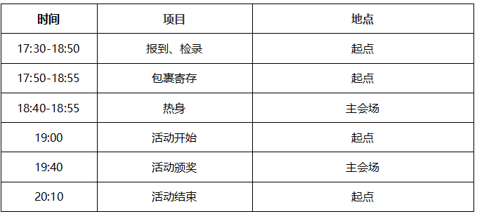 2025奧森親子熒光跑(賽事規(guī)程)(2) 2025奧森親子熒光跑(賽事規(guī)程)(2)