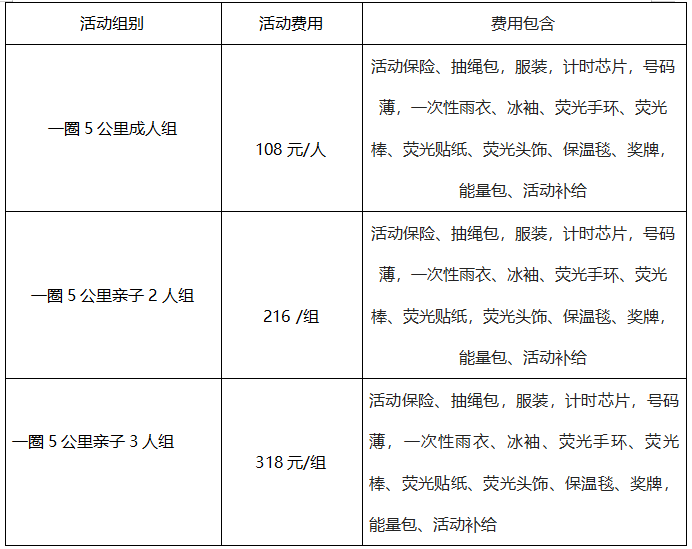 2025奧森親子熒光跑(賽事規(guī)程)(3) 2025奧森親子熒光跑(賽事規(guī)程)(3)