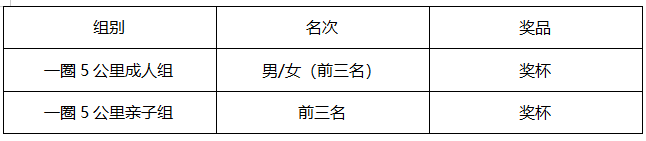 2025奧森親子熒光跑(賽事規(guī)程)(5) 2025奧森親子熒光跑(賽事規(guī)程)(5)