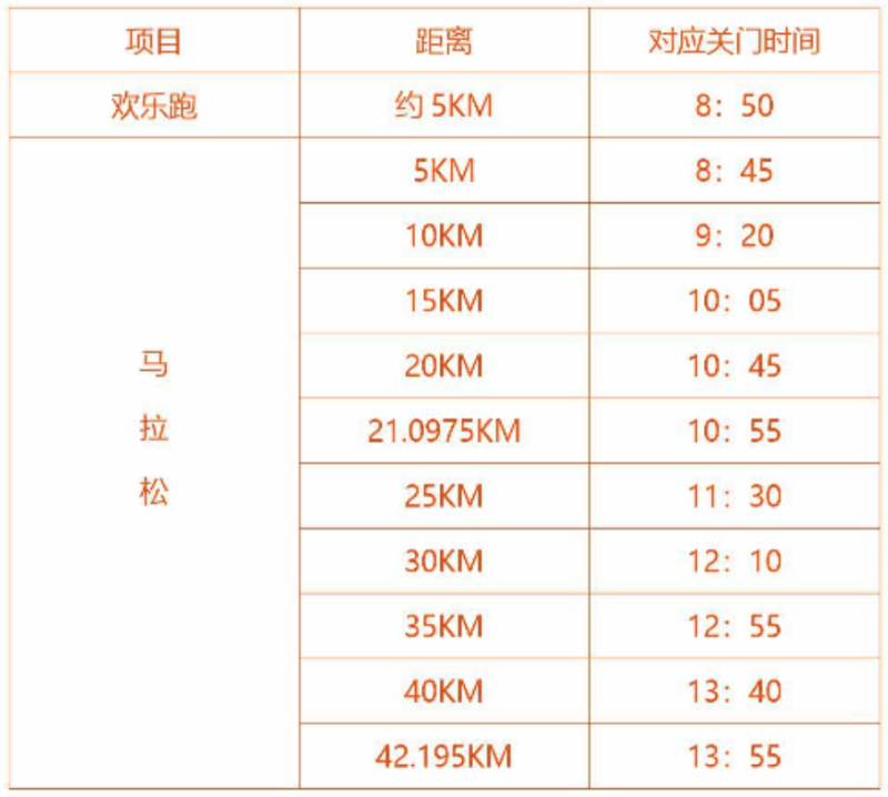 新日2025錫山宛山湖馬拉松(賽事規(guī)程) 新日2025錫山宛山湖馬拉松(賽事規(guī)程)