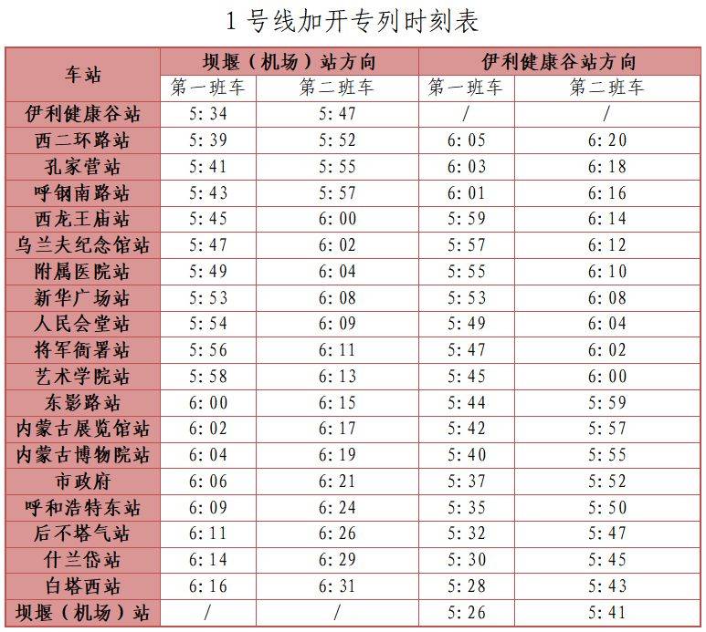 2025呼和浩特半程馬拉松坐地鐵免費(fèi)嗎？