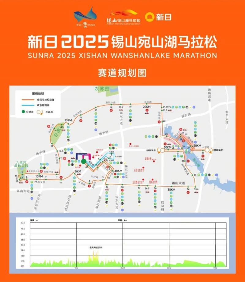 2025無錫宛山湖馬拉松比賽線路(圖) 2025無錫宛山湖馬拉松比賽線路(圖)