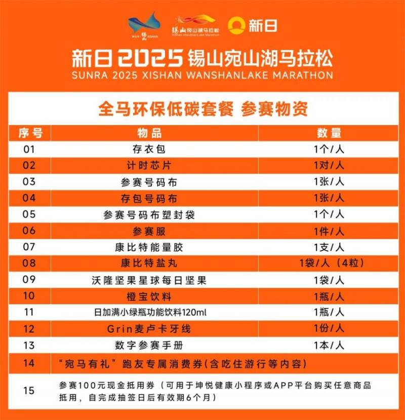 2025無錫宛山湖馬拉松參賽物資有哪些 2025無錫宛山湖馬拉松參賽物資有哪些