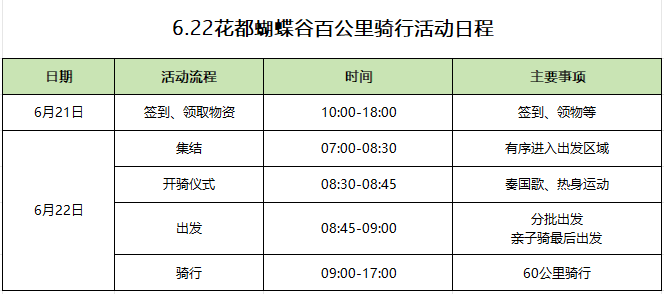 2025花都蝴蝶谷自行車騎行活動(賽事規(guī)程) 2025花都蝴蝶谷自行車騎行活動(賽事規(guī)程)