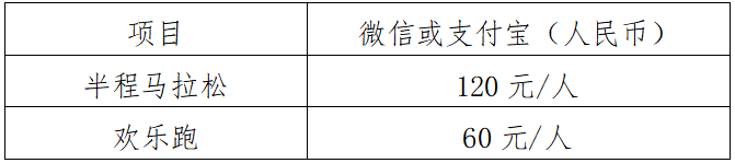 2025金秀半程馬拉松(賽事規(guī)程)(2) 2025金秀半程馬拉松(賽事規(guī)程)(2)