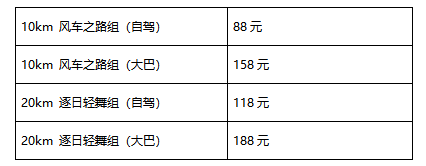 2025風車碧巖落日跑(賽事規(guī)程)(4) 2025風車碧巖落日跑(賽事規(guī)程)(4)