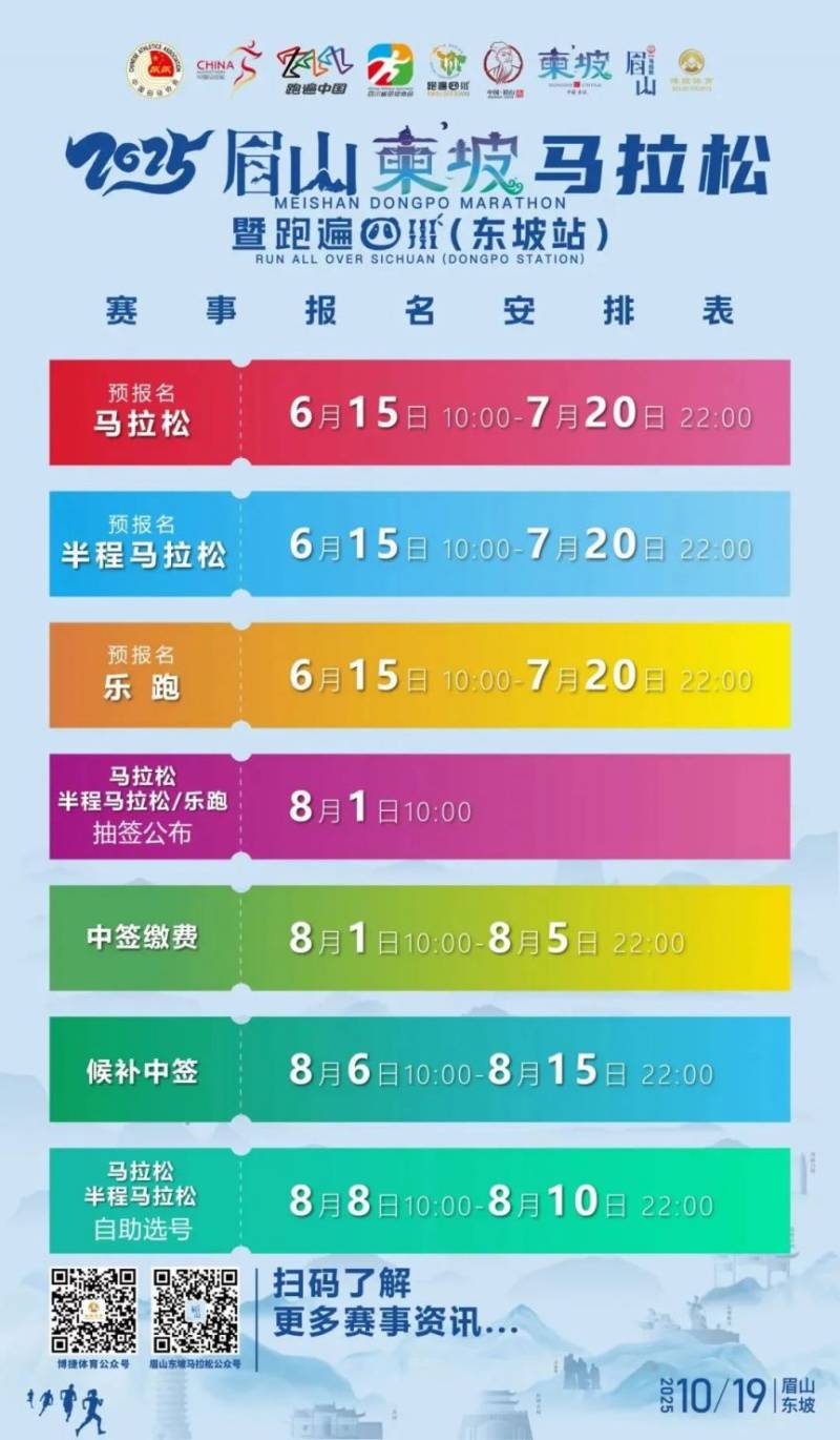 2025眉山東坡馬拉松指南（比賽時間+項目+路線圖+報名）