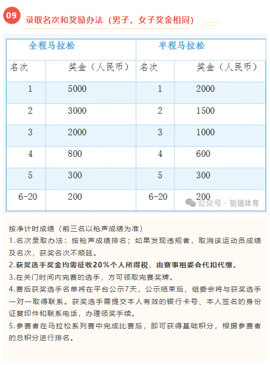 2025“心無界 步邊疆”成長杯中國·吉林第二屆邊境馬拉松系列賽（琿春站）(賽事規(guī)程)（9）