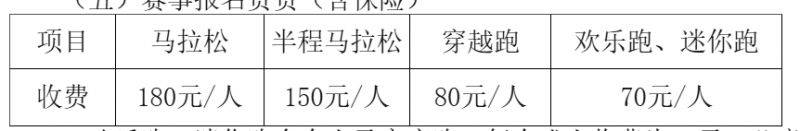 2025橫店馬拉松官網(wǎng)報名時間+入口www.hmarathon.com