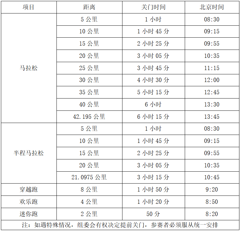 2025橫店馬拉松(賽事規(guī)程)（2）