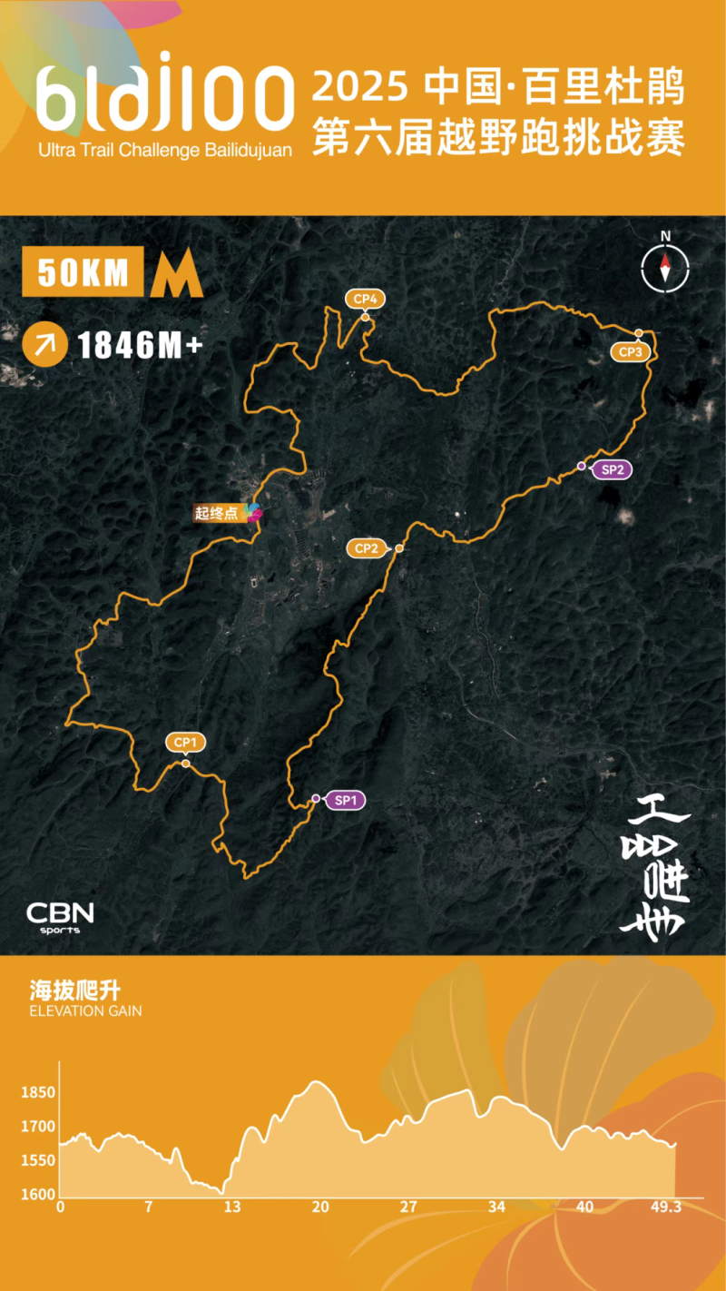 2025中國·百里杜鵑第六屆越野跑挑戰(zhàn)賽(賽事規(guī)程)（3）
