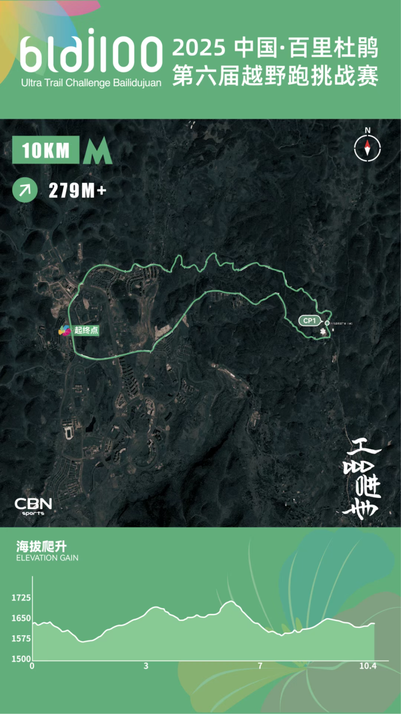 2025中國·百里杜鵑第六屆越野跑挑戰(zhàn)賽(賽事規(guī)程)（5）