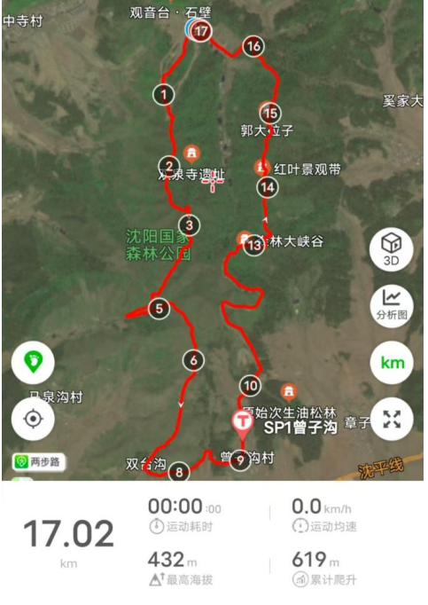 2025凱樂石FUGA大坡賽·沈陽站(賽事規(guī)程)（3）