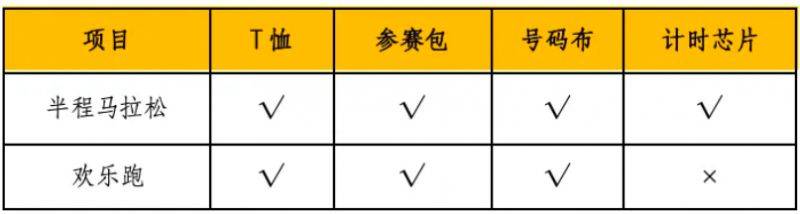 2025西寧半程馬拉松活動指南（6）