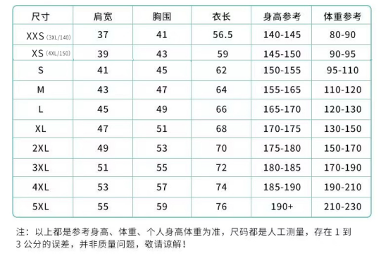 2025北京仲夏長跑節(jié)-奧森熒光跑(賽事規(guī)程)（7）