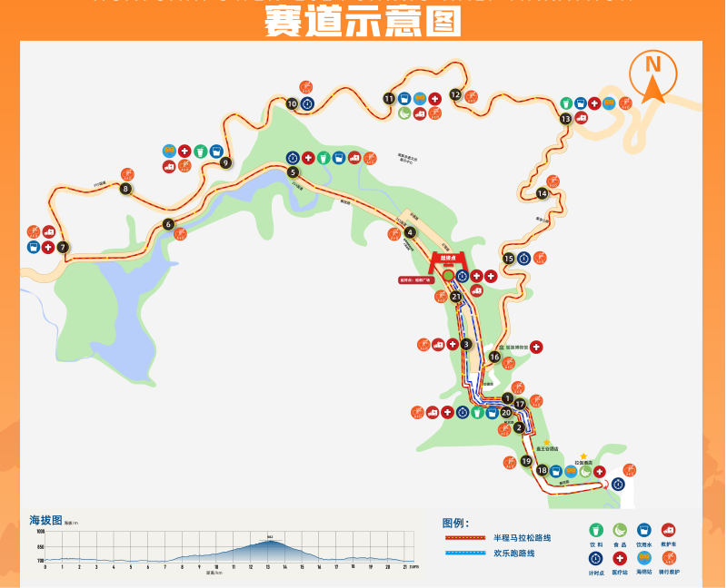 2025金秀半程馬拉松(賽事日歷+人數(shù)+路線)（11）