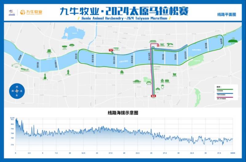 什么時(shí)候可以報(bào)名2025太原馬拉松？