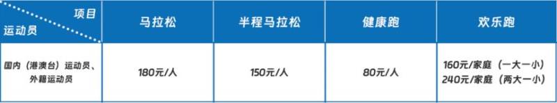 太原馬拉松報(bào)名費(fèi)多少錢？