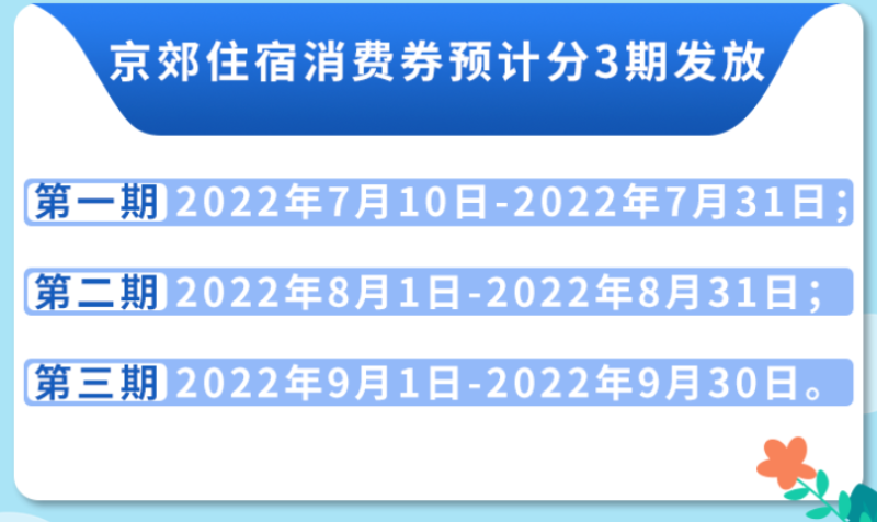 京郊住宿消費券誰可以領取?