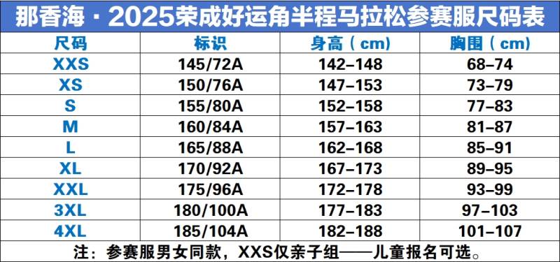 2025榮成好運(yùn)角半程馬拉松(賽事規(guī)程) 2025榮成好運(yùn)角半程馬拉松(賽事規(guī)程)