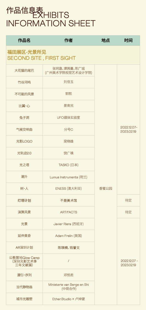 2023深圳香蜜公園光影藝術季時間、看點、交通指南（3）