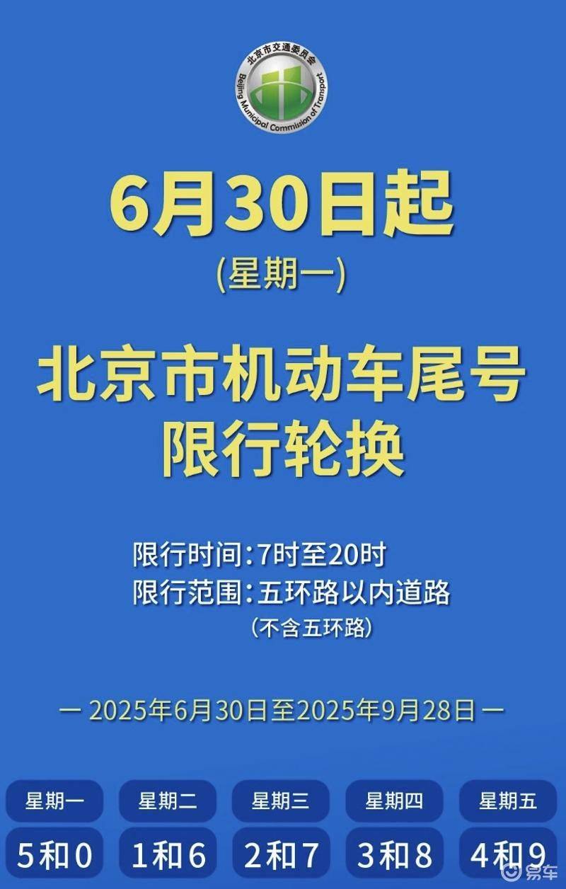 2025年6月30日起北京機(jī)動(dòng)車尾號(hào)限行輪換 2025年6月30日起北京機(jī)動(dòng)車尾號(hào)限行輪換