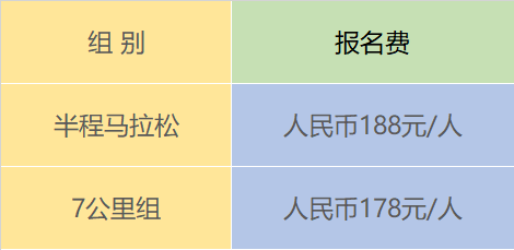 2025愛徒野昆明滇池“愛在深秋”為愛奔跑(賽事規(guī)程)（2）